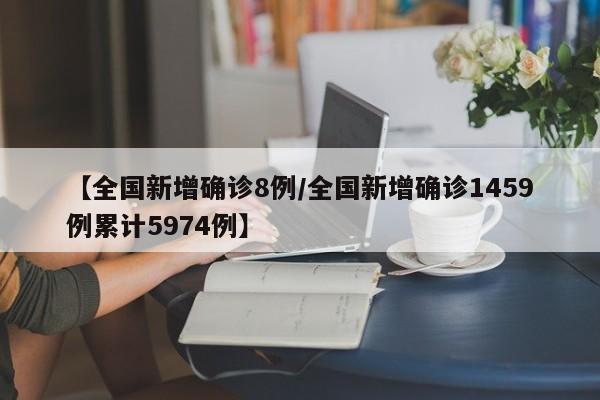 【全国新增确诊8例/全国新增确诊1459例累计5974例】