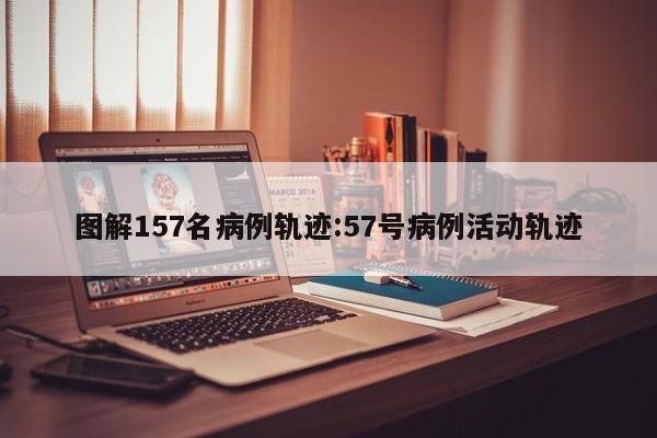 图解157名病例轨迹:57号病例活动轨迹